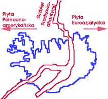 Grzbiet rodkowoatlantycki przechodzcy przez Islandi